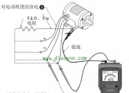 电脑开播前需要做哪些测试？测试流程是怎样的？  第1张