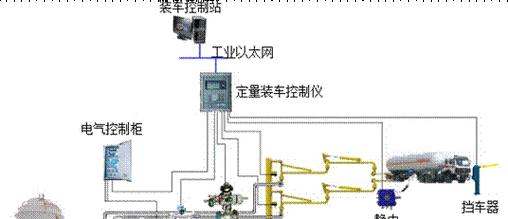 电脑如何发报警信号？操作流程是什么？  第1张