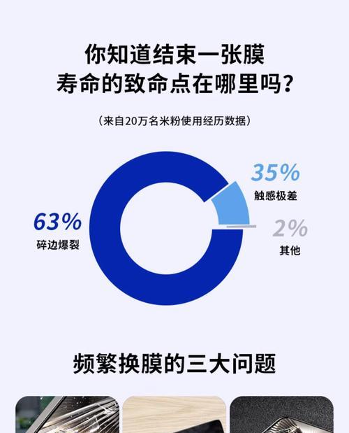 红米手机原厂膜的正确撕除方法是什么？  第2张