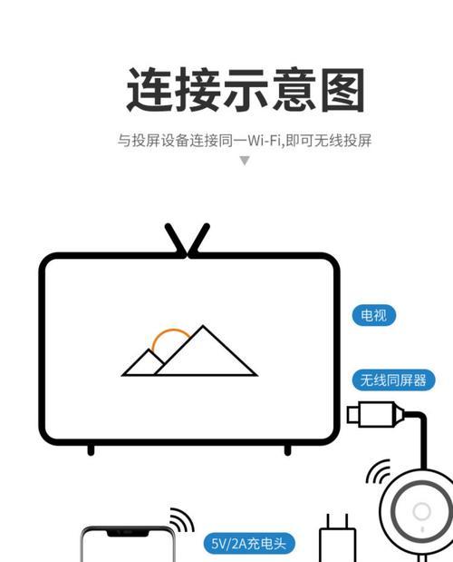 oppo手机如何投屏坚果投影仪？如何设置才能成功投屏？  第3张