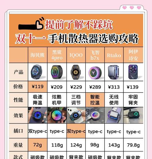手机散热器如何安装？散热器贴合手机背面的正确步骤是什么？  第3张