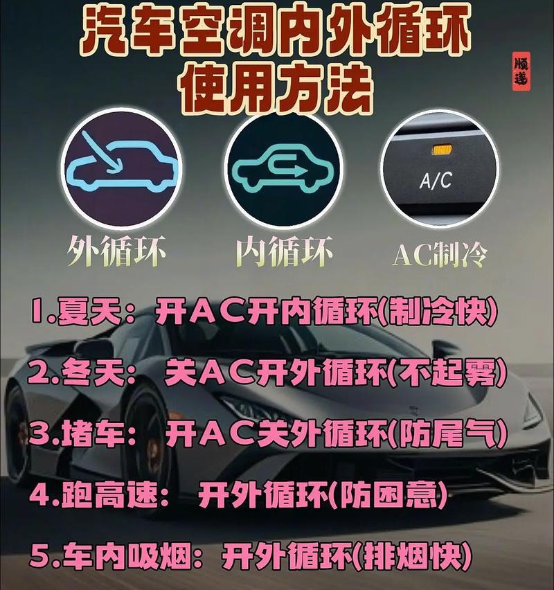 汽车热气循环模式如何选择？  第3张