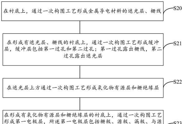 软基板数据线连接电脑的方法是什么？  第1张