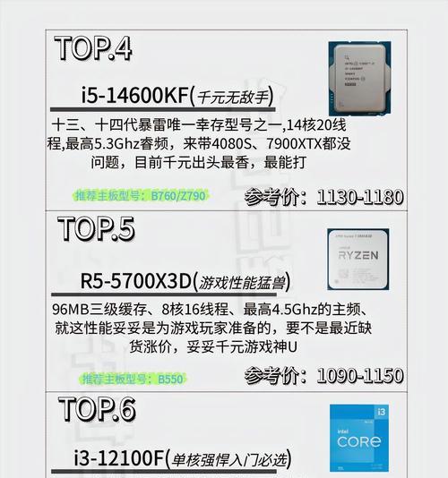 低配cpu选购性价比高的方法？如何判断cpu性能？  第1张