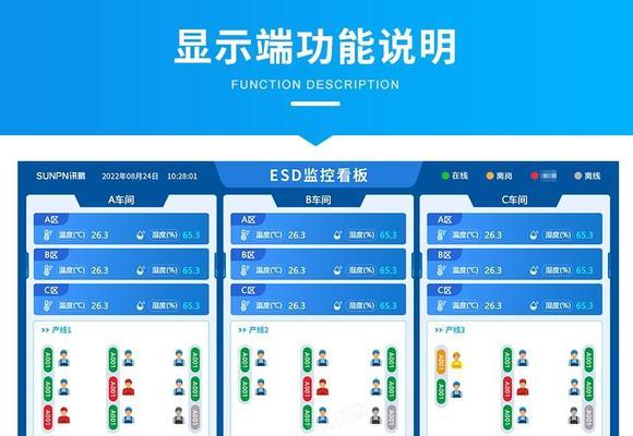 门禁显示屏的功能和作用是什么？  第3张