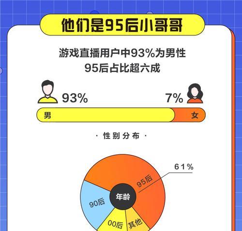 开黑游戏隐藏玩法是什么？如何发现？  第1张