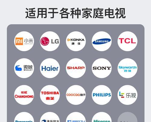 索爱电视显示屏如何调整？调整过程中常见问题有哪些？  第2张