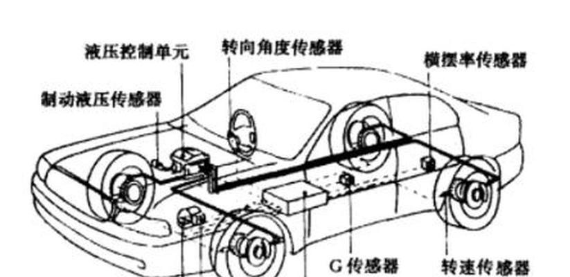 汽车领域的ASR系统是什么？工作原理是什么？  第3张