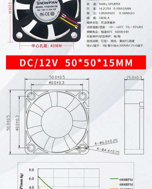 主板散热器安装步骤是什么？散热器安装不当会有什么后果？  第3张