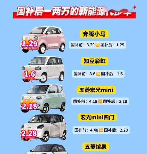 小马电池包充满电后为何仍加热？这种情况正常吗？  第2张
