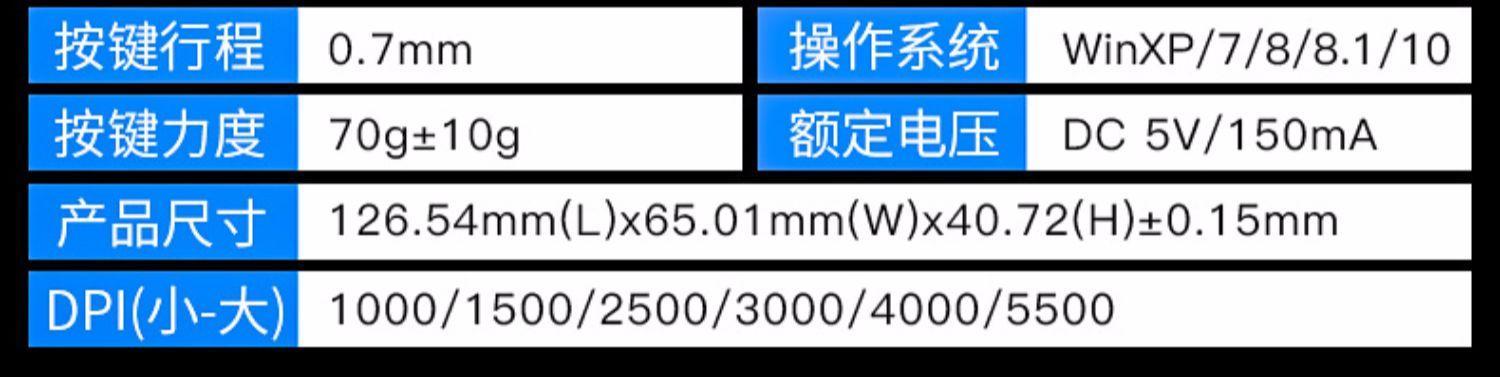 惠普笔记本查看进程方法是什么？如何管理后台程序？  第3张