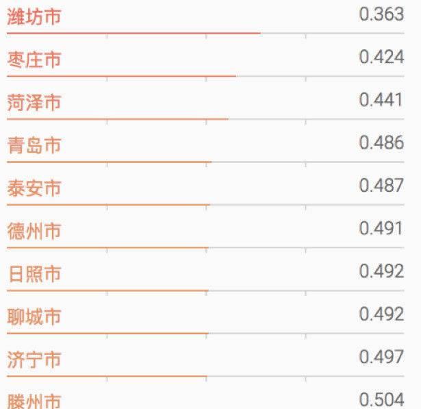 深度学习、机器学习与NLP的前世今生  第5张