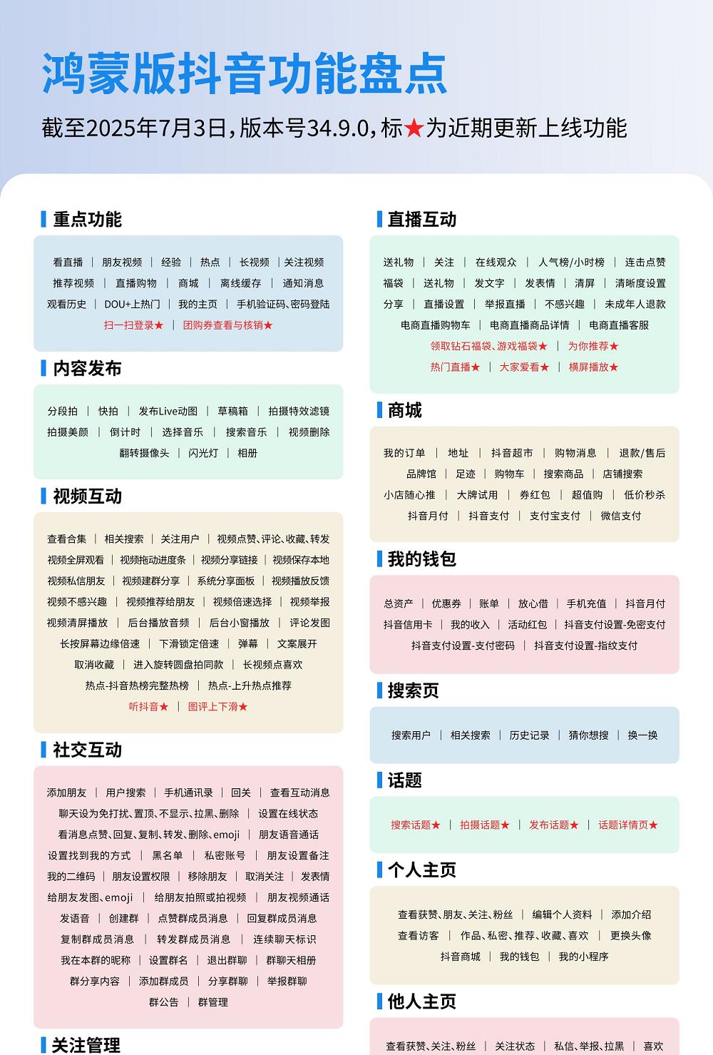 鸿蒙版抖音重磅更新，支持团购订单核销、扫一扫登录，直播更完善  第1张