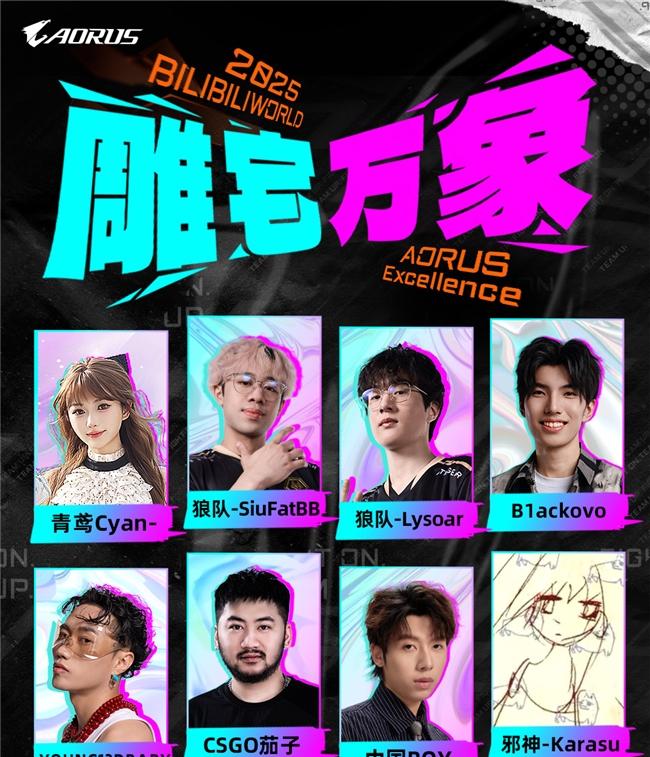 BW2025 狂欢盛典，技嘉 AORUS 展台玩法终极揭秘  第2张