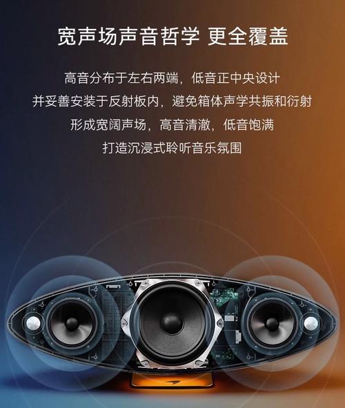 音响飞艇音质表现如何？  第2张