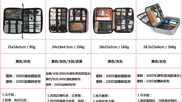双插槽移动硬盘的安装步骤是什么？  第2张
