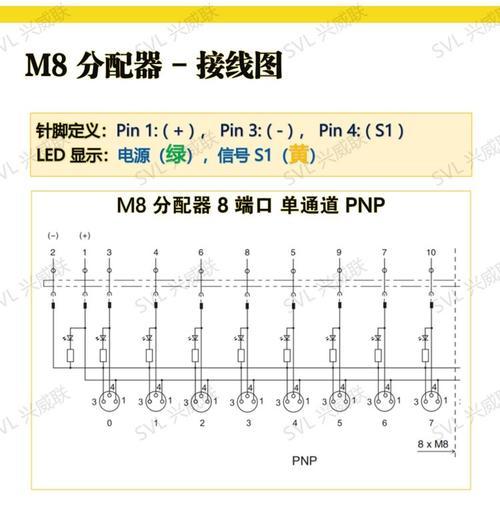 低音炮8线插头接线方法是什么？接线错误会导致什么问题？  第3张