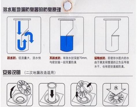 铁帽管散热器安装步骤是什么？安装时需要注意哪些问题？  第1张