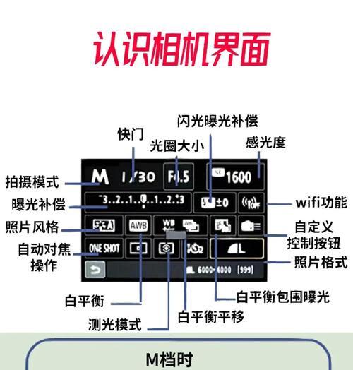 佳能相机开启美颜功能的方法是什么？  第3张