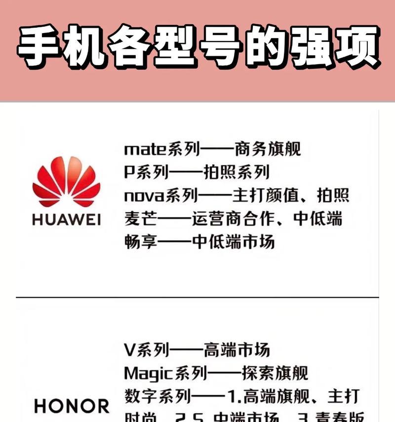 小米眼镜与华为手机连接步骤？连接后如何同步数据？  第2张