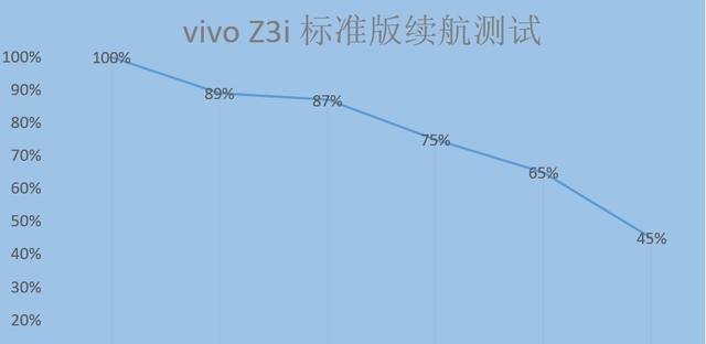 东田音响在知乎上的评价如何？用户对其工作表现有何看法？  第1张