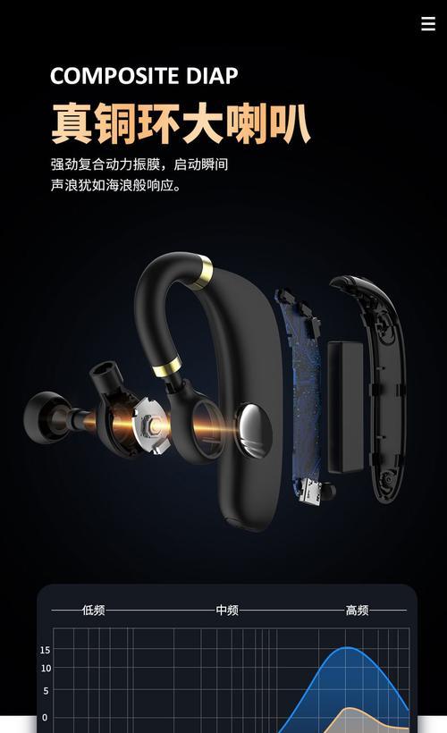 华为手机开车耳机怎么设置？如何提高通话质量？  第3张
