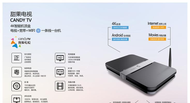 电视机顶盒的调整教程是什么？调整过程中常见问题有哪些？  第1张