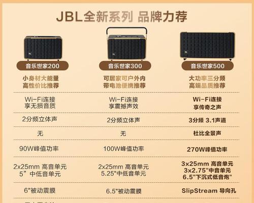 哪里购买车音响性价比高？  第3张