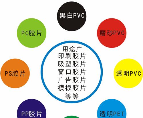 防火墙贴铝箔怎么贴视频？操作步骤是什么？  第2张