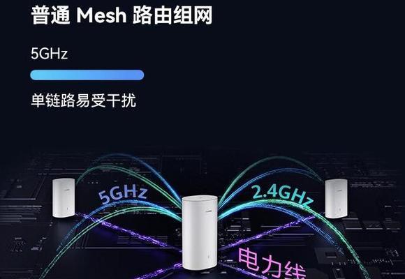 华为锐捷中兴路由器连接步骤是什么？  第3张