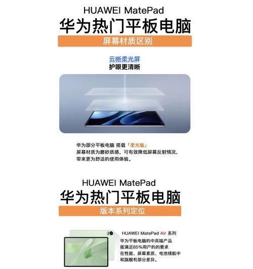 华为平板电脑按键凹进去怎么办？华为平板电脑按键凹陷的解决方法是什么？  第2张