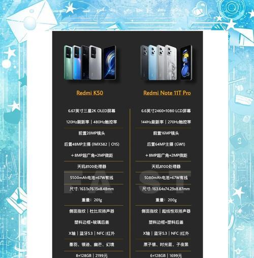 红米手机推荐使用哪些软件？  第1张