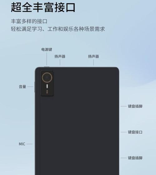 w201ds平板电脑性能如何？  第2张