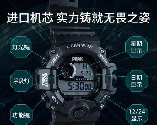 智能手表的选择标准是什么？如何挑选适合自己的款式？  第1张