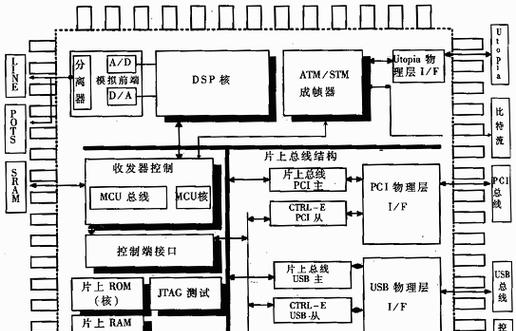 台式机宽带网络技术如何实现？  第1张