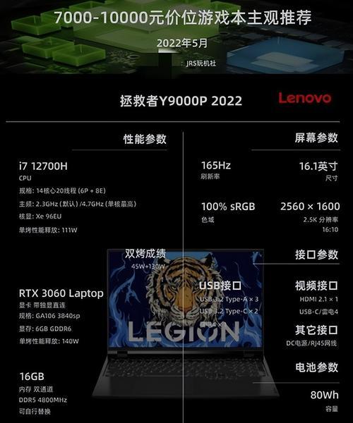 笔记本游戏体验不佳如何优化？  第2张