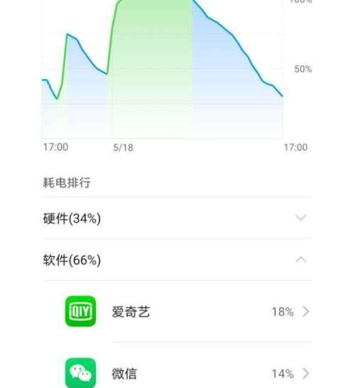 爱q手机电池耗电快如何解决？  第3张