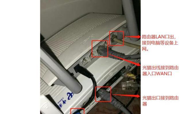 网线应接在路由器哪个端口？连接时应注意什么？  第2张