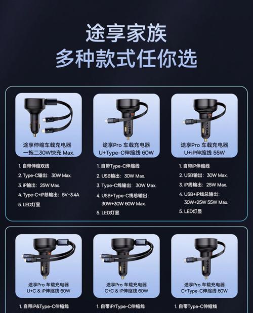猛龙车载充电器使用方法是什么？  第2张