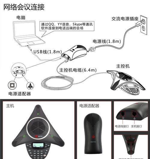 电源适配器会议的开启方法是什么？  第1张