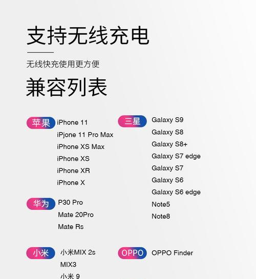 华为无息分期手机还款流程？  第1张