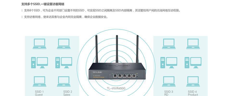路由器广告宣传策略是什么？  第2张