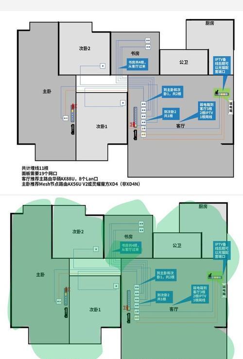 客厅无线网络改造路由器的步骤是什么？  第1张
