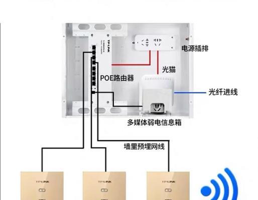 客厅无线网络改造路由器的步骤是什么？  第2张