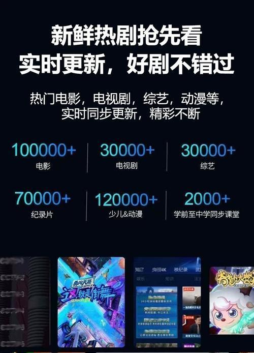 电信电视盒子如何设置才能观看电视？  第3张