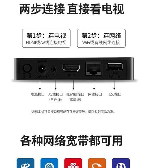 电信电视盒子如何设置才能观看电视？  第2张