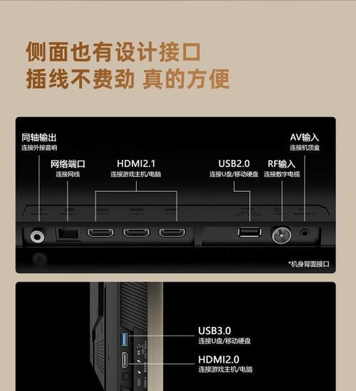 高清接头连接老电视机的正确方式是什么？  第2张
