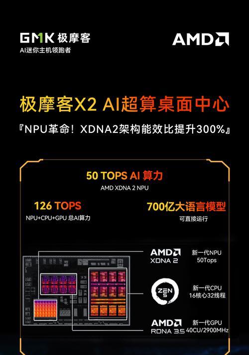 4790处理器适合搭配哪种显卡？性能提升效果如何？  第2张