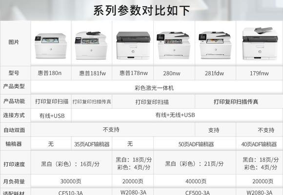 惠普6178打印机使用步骤是什么？常见问题如何解决？  第1张