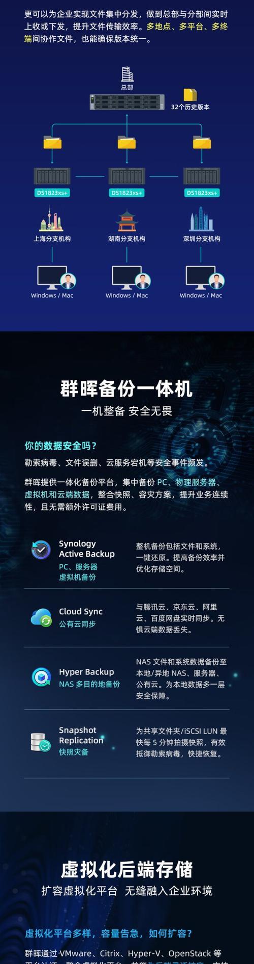 服务器磁盘分配方法是什么？如何优化存储空间？  第1张